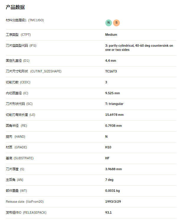 數控刀具批發、加工中心刀具、金屬加工刀具、外圓車刀、內孔車削、切斷刀、切槽刀、端面切槽刀、螺紋車刀、螺紋銑刀、方肩銑刀、面銑刀、高進給銑刀、銑槽、倒角銑削、U鉆、可轉位刀片鉆頭、可換頭鉆頭、硬質合金鉆頭、粗鏜刀具、精鏜刀具、立銑刀、絲錐、鉸刀廠價直銷。