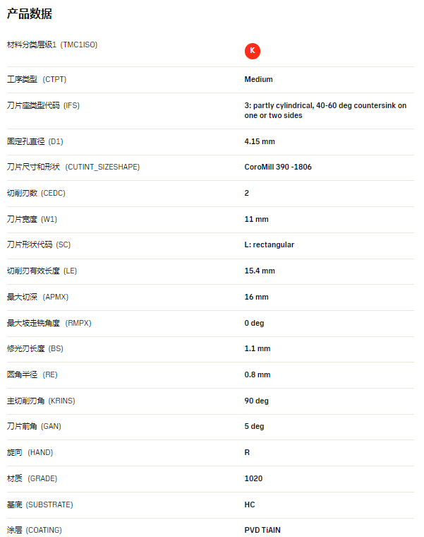 數控刀具批發、加工中心刀具、金屬加工刀具、外圓車刀、內孔車削、切斷刀、切槽刀、端面切槽刀、螺紋車刀、螺紋銑刀、方肩銑刀、面銑刀、高進給銑刀、銑槽、倒角銑削、U鉆、可轉位刀片鉆頭、可換頭鉆頭、硬質合金鉆頭、粗鏜刀具、精鏜刀具、立銑刀、絲錐、鉸刀廠價直銷。