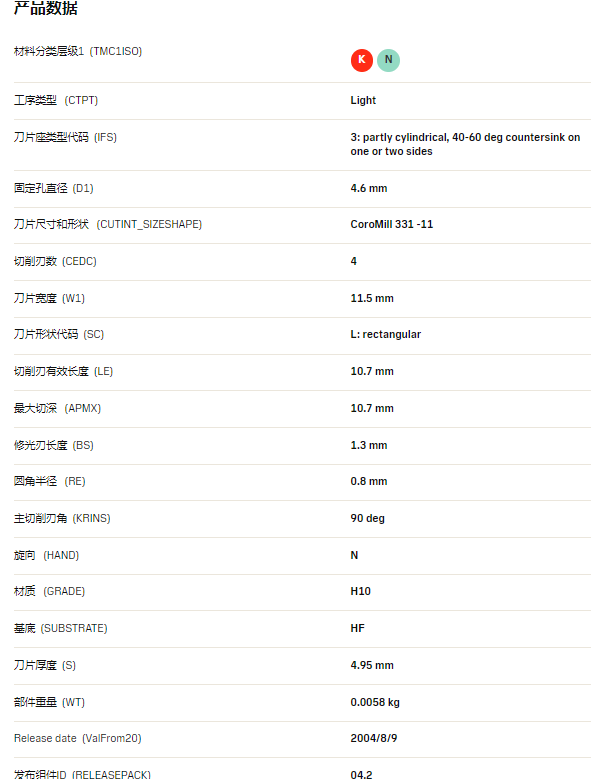 數控刀具批發、加工中心刀具、金屬加工刀具、外圓車刀、內孔車削、切斷刀、切槽刀、端面切槽刀、螺紋車刀、螺紋銑刀、方肩銑刀、面銑刀、高進給銑刀、銑槽、倒角銑削、U鉆、可轉位刀片鉆頭、可換頭鉆頭、硬質合金鉆頭、粗鏜刀具、精鏜刀具、立銑刀、絲錐、鉸刀廠價直銷。