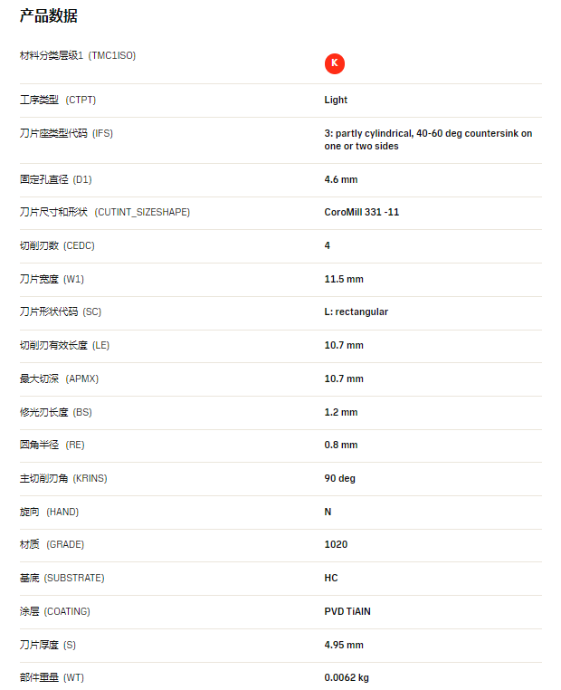 數控刀具批發、加工中心刀具、金屬加工刀具、外圓車刀、內孔車削、切斷刀、切槽刀、端面切槽刀、螺紋車刀、螺紋銑刀、方肩銑刀、面銑刀、高進給銑刀、銑槽、倒角銑削、U鉆、可轉位刀片鉆頭、可換頭鉆頭、硬質合金鉆頭、粗鏜刀具、精鏜刀具、立銑刀、絲錐、鉸刀廠價直銷。