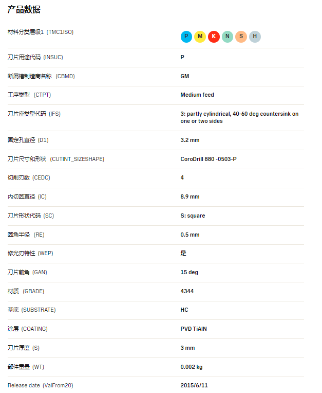 數控刀具批發、加工中心刀具、金屬加工刀具、外圓車刀、內孔車削、切斷刀、切槽刀、端面切槽刀、螺紋車刀、螺紋銑刀、方肩銑刀、面銑刀、高進給銑刀、銑槽、倒角銑削、U鉆、可轉位刀片鉆頭、可換頭鉆頭、硬質合金鉆頭、粗鏜刀具、精鏜刀具、立銑刀、絲錐、鉸刀廠價直銷。