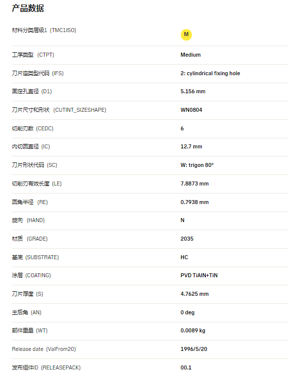 數(shù)控刀具批發(fā)、加工中心刀具、金屬加工刀具、外圓車刀、內(nèi)孔車削、切斷刀、切槽刀、端面切槽刀、螺紋車刀、螺紋銑刀、方肩銑刀、面銑刀、高進給銑刀、銑槽、倒角銑削、U鉆、可轉位刀片鉆頭、可換頭鉆頭、硬質(zhì)合金鉆頭、粗鏜刀具、精鏜刀具、立銑刀、絲錐、鉸刀廠價直銷。