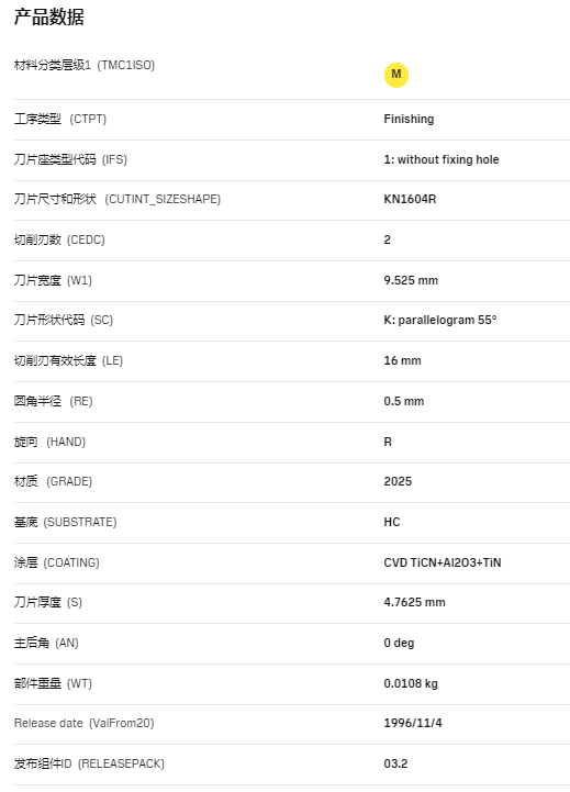 數控刀具批發、加工中心刀具、金屬加工刀具、外圓車刀、內孔車削、切斷刀、切槽刀、端面切槽刀、螺紋車刀、螺紋銑刀、方肩銑刀、面銑刀、高進給銑刀、銑槽、倒角銑削、U鉆、可轉位刀片鉆頭、可換頭鉆頭、硬質合金鉆頭、粗鏜刀具、精鏜刀具、立銑刀、絲錐、鉸刀廠價直銷。