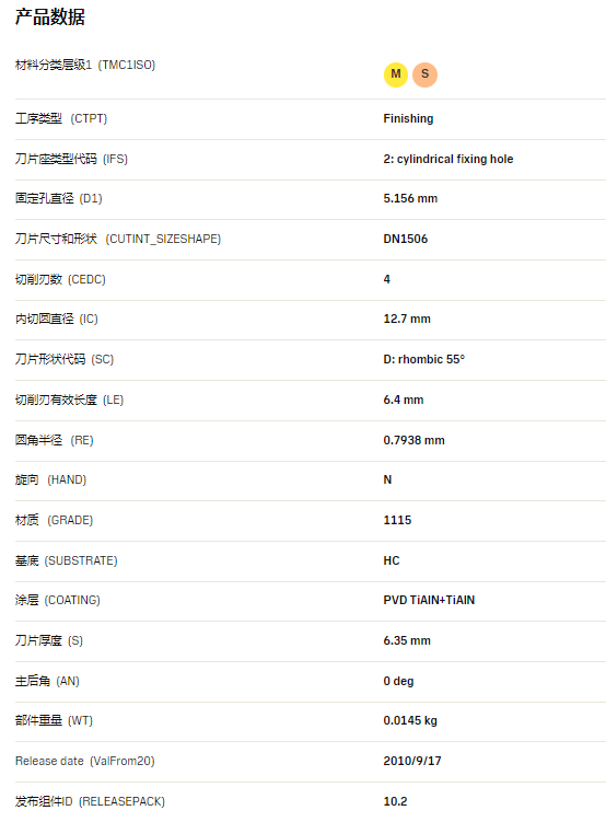 數(shù)控刀具批發(fā)、加工中心刀具、金屬加工刀具、外圓車刀、內(nèi)孔車削、切斷刀、切槽刀、端面切槽刀、螺紋車刀、螺紋銑刀、方肩銑刀、面銑刀、高進給銑刀、銑槽、倒角銑削、U鉆、可轉(zhuǎn)位刀片鉆頭、可換頭鉆頭、硬質(zhì)合金鉆頭、粗鏜刀具、精鏜刀具、立銑刀、絲錐、鉸刀廠價直銷。