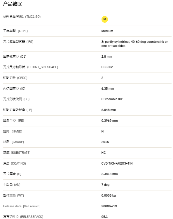 數控刀具批發、加工中心刀具、金屬加工刀具、外圓車刀、內孔車削、切斷刀、切槽刀、端面切槽刀、螺紋車刀、螺紋銑刀、方肩銑刀、面銑刀、高進給銑刀、銑槽、倒角銑削、U鉆、可轉位刀片鉆頭、可換頭鉆頭、硬質合金鉆頭、粗鏜刀具、精鏜刀具、立銑刀、絲錐、鉸刀廠價直銷。
