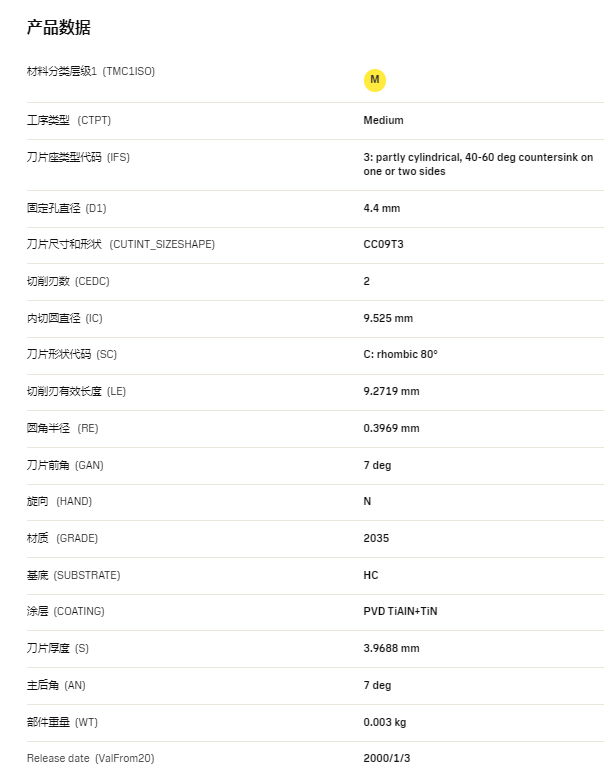 數控刀具批發、加工中心刀具、金屬加工刀具、外圓車刀、內孔車削、切斷刀、切槽刀、端面切槽刀、螺紋車刀、螺紋銑刀、方肩銑刀、面銑刀、高進給銑刀、銑槽、倒角銑削、U鉆、可轉位刀片鉆頭、可換頭鉆頭、硬質合金鉆頭、粗鏜刀具、精鏜刀具、立銑刀、絲錐、鉸刀廠價直銷。
