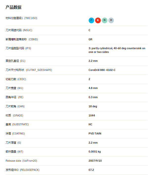 數控刀具批發、加工中心刀具、金屬加工刀具、外圓車刀、內孔車削、切斷刀、切槽刀、端面切槽刀、螺紋車刀、螺紋銑刀、方肩銑刀、面銑刀、高進給銑刀、銑槽、倒角銑削、U鉆、可轉位刀片鉆頭、可換頭鉆頭、硬質合金鉆頭、粗鏜刀具、精鏜刀具、立銑刀、絲錐、鉸刀廠價直銷。