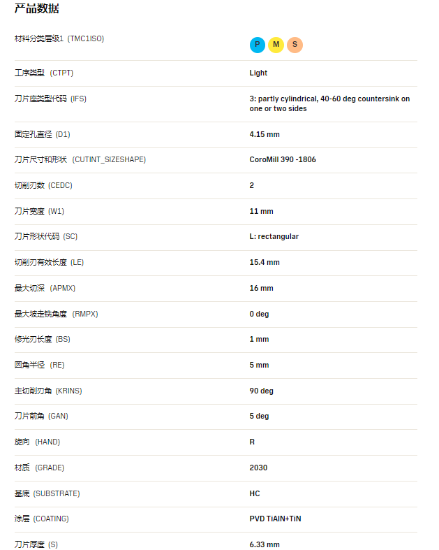 數控刀具批發、加工中心刀具、金屬加工刀具、外圓車刀、內孔車削、切斷刀、切槽刀、端面切槽刀、螺紋車刀、螺紋銑刀、方肩銑刀、面銑刀、高進給銑刀、銑槽、倒角銑削、U鉆、可轉位刀片鉆頭、可換頭鉆頭、硬質合金鉆頭、粗鏜刀具、精鏜刀具、立銑刀、絲錐、鉸刀廠價直銷。