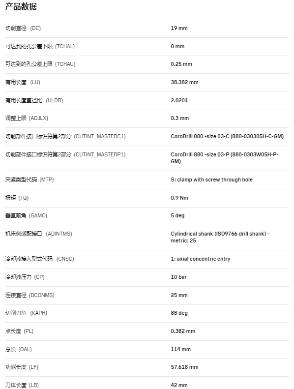 數控刀具批發、加工中心刀具、金屬加工刀具、外圓車刀、內孔車削、切斷刀、切槽刀、端面切槽刀、螺紋車刀、螺紋銑刀、方肩銑刀、面銑刀、高進給銑刀、銑槽、倒角銑削、U鉆、可轉位刀片鉆頭、可換頭鉆頭、硬質合金鉆頭、粗鏜刀具、精鏜刀具、立銑刀、絲錐、鉸刀廠價直銷。