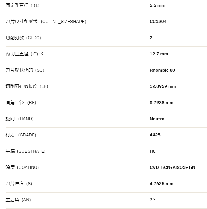 數(shù)控刀具批發(fā)、加工中心刀具、金屬加工刀具、外圓車刀、內(nèi)孔車削、切斷刀、切槽刀、端面切槽刀、螺紋車刀、螺紋銑刀、方肩銑刀、面銑刀、高進給銑刀、銑槽、倒角銑削、U鉆、可轉位刀片鉆頭、可換頭鉆頭、硬質合金鉆頭、粗鏜刀具、精鏜刀具、立銑刀、絲錐、鉸刀廠價直銷。